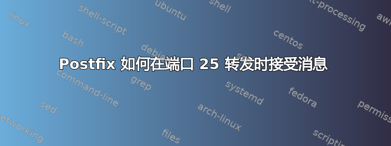 Postfix 如何在端口 25 转发时接受消息