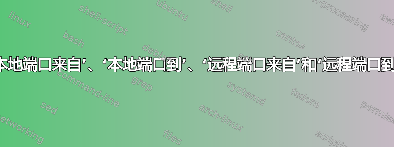 端口转发中的‘本地端口来自’、‘本地端口到’、‘远程端口来自’和‘远程端口到’是什么意思？