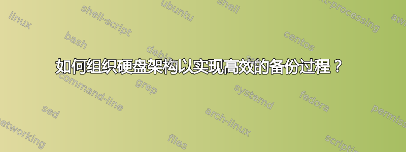 如何组织硬盘架构以实现高效的备份过程？