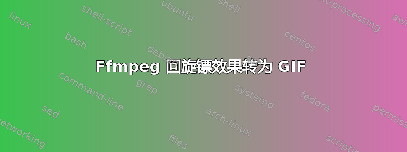 Ffmpeg 回旋镖效果转为 GIF