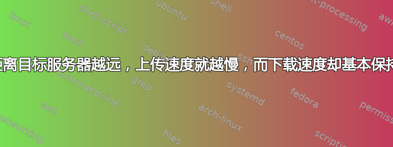 为什么距离目标服务器越远，上传速度就越慢，而下载速度却基本保持不变？