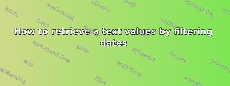 How to retrieve a text values by filtering dates