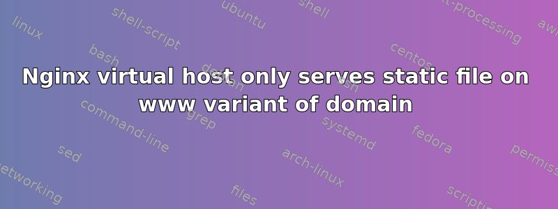 Nginx virtual host only serves static file on www variant of domain