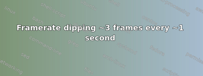 Framerate dipping ~3 frames every ~1 second