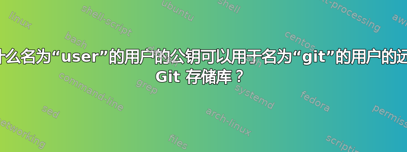 为什么名为“user”的用户的公钥可以用于名为“git”的用户的远程 Git 存储库？