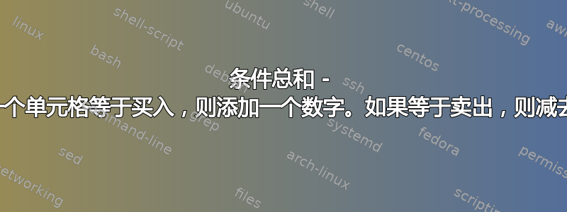 条件总和 - 如果另一个单元格等于买入，则添加一个数字。如果等于卖出，则减去该数字