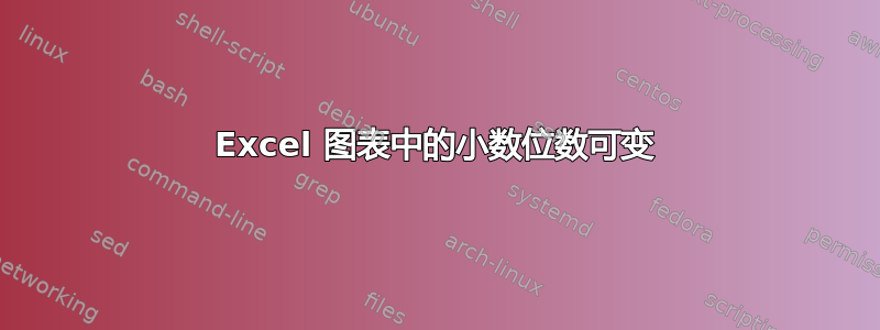 Excel 图表中的小数位数可变