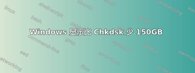 Windows 显示比 Chkdsk 少 150GB