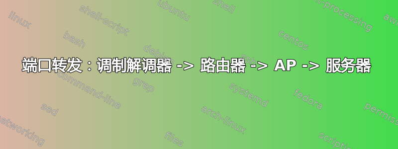 端口转发：调制解调器 -> 路由器 -> AP -> 服务器