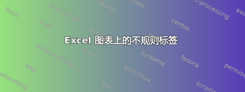 Excel 图表上的不规则标签