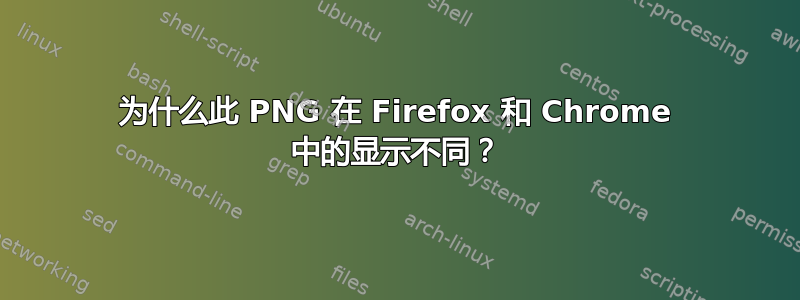 为什么此 PNG 在 Firefox 和 Chrome 中的显示不同？