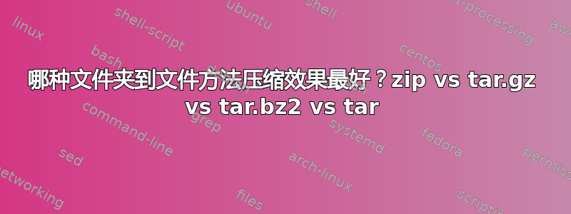 哪种文件夹到文件方法压缩效果最好？zip vs tar.gz vs tar.bz2 vs tar