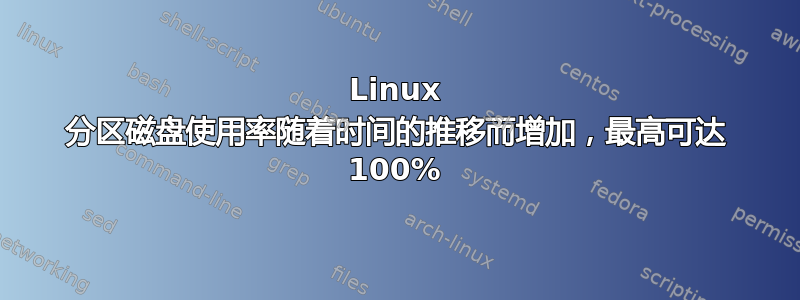 Linux 分区磁盘使用率随着时间的推移而增加，最高可达 100%