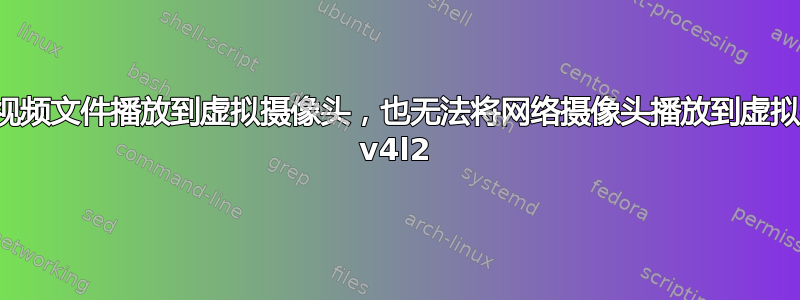 无法将视频文件播放到虚拟摄像头，也无法将网络摄像头播放到虚拟摄像头 v4l2