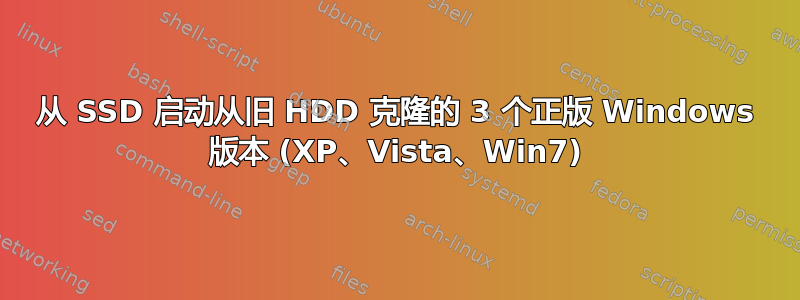 从 SSD 启动从旧 HDD 克隆的 3 个正版 Windows 版本 (XP、Vista、Win7)