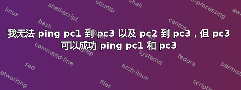 我无法 ping pc1 到 pc3 以及 pc2 到 pc3，但 pc3 可以成功 ping pc1 和 pc3