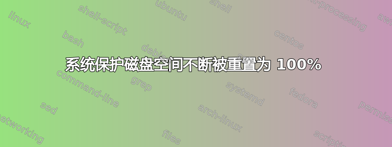 系统保护磁盘空间不断被重置为 100%