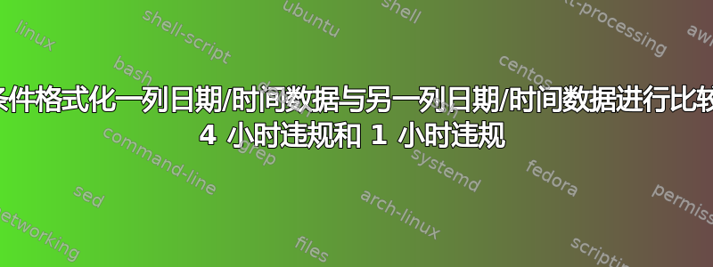 条件格式化一列日期/时间数据与另一列日期/时间数据进行比较 4 小时违规和 1 小时违规