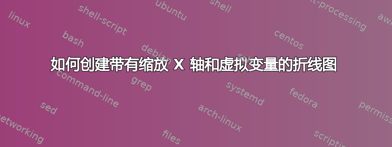 如何创建带有缩放 X 轴和虚拟变量的折线图