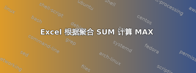 Excel 根据聚合 SUM 计算 MAX