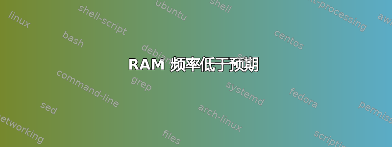 RAM 频率低于预期