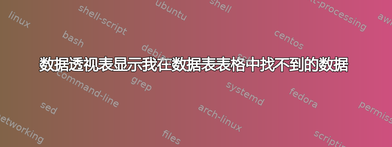 数据透视表显示我在数据表表格中找不到的数据