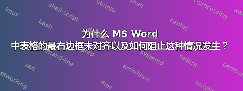 为什么 MS Word 中表格的最右边框未对齐以及如何阻止这种情况发生？