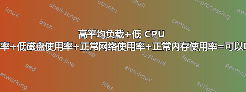 高平均负载+低 CPU 使用率+低磁盘使用率+正常网络使用率+正常内存使用率=可以吗？