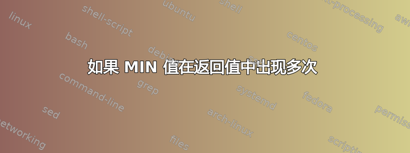 如果 MIN 值在返回值中出现多次