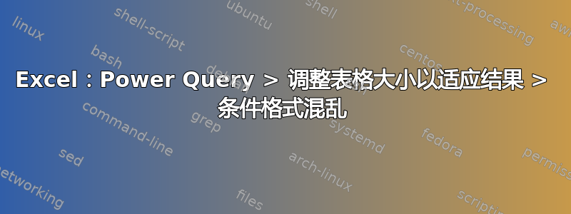 Excel：Power Query > 调整表格大小以适应结果 > 条件格式混乱