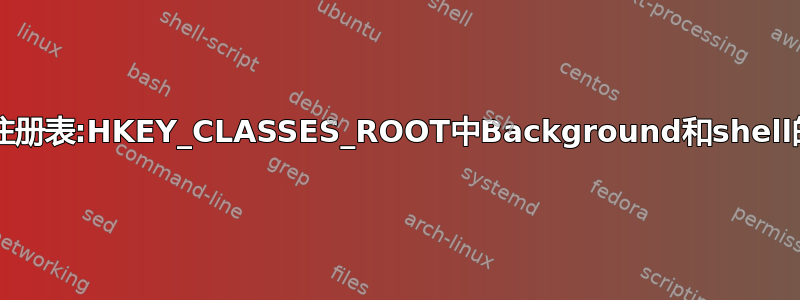 Win10注册表:HKEY_CLASSES_ROOT中Background和shell的区别？