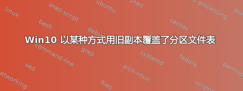 Win10 以某种方式用旧副本覆盖了分区文件表