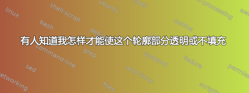 有人知道我怎样才能使这个轮廓部分透明或不填充