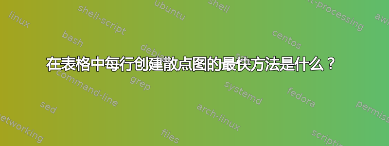 在表格中每行创建散点图的最快方法是什么？