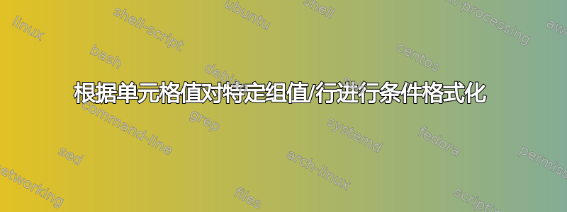 根据单元格值对特定组值/行进行条件格式化