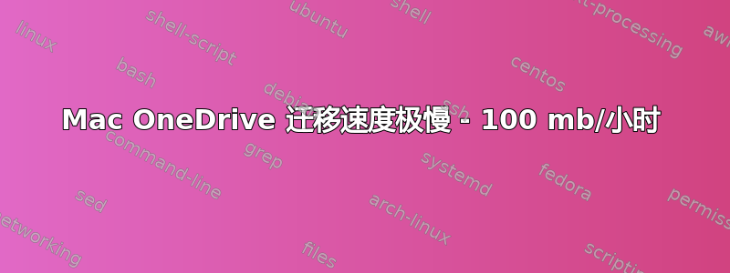 Mac OneDrive 迁移速度极慢 - 100 mb/小时