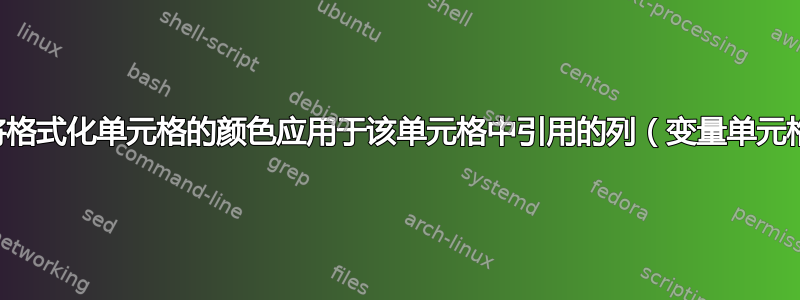 条件格式将格式化单元格的颜色应用于该单元格中引用的列（变量单元格和范围）