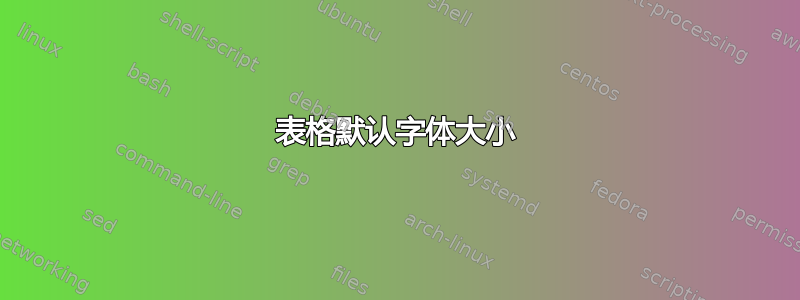 表格默认字体大小