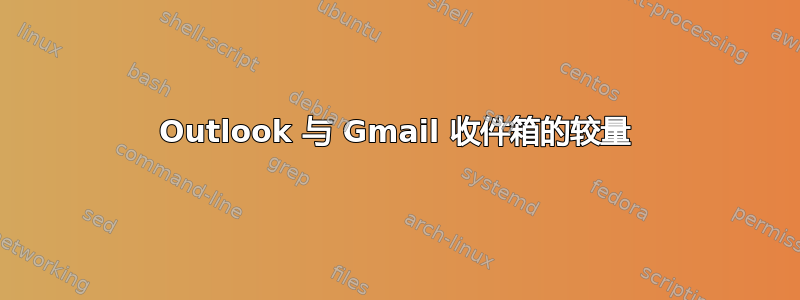 Outlook 与 Gmail 收件箱的较量