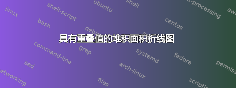 具有重叠值的堆积面积折线图