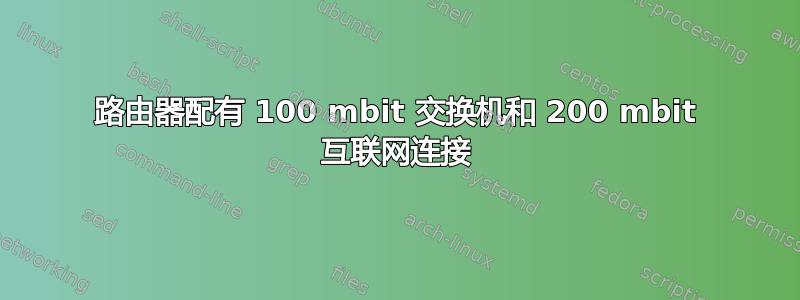 路由器配有 100 mbit 交换机和 200 mbit 互联网连接