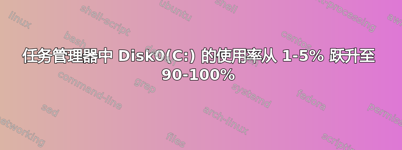 任务管理器中 Disk0(C:) 的使用率从 1-5% 跃升至 90-100%