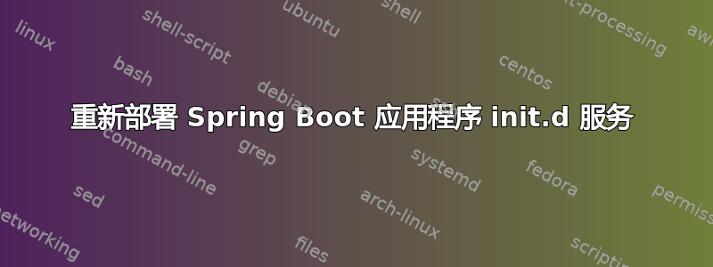 重新部署 Spring Boot 应用程序 init.d 服务