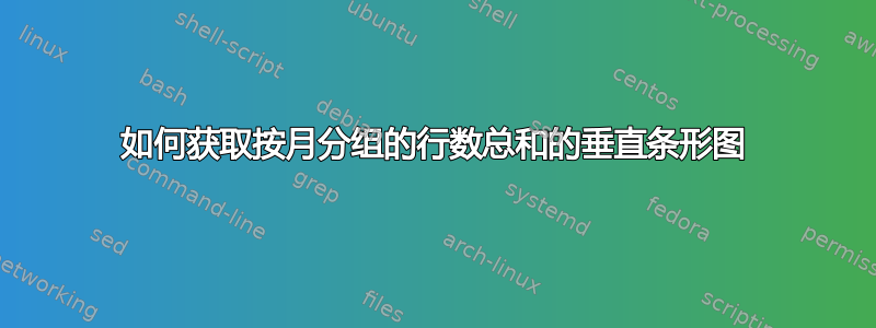 如何获取按月分组的行数总和的垂直条形图