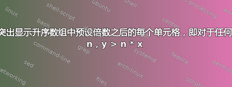 如何突出显示升序数组中预设倍数之后的每个单元格，即对于任何整数 n，y > n * x