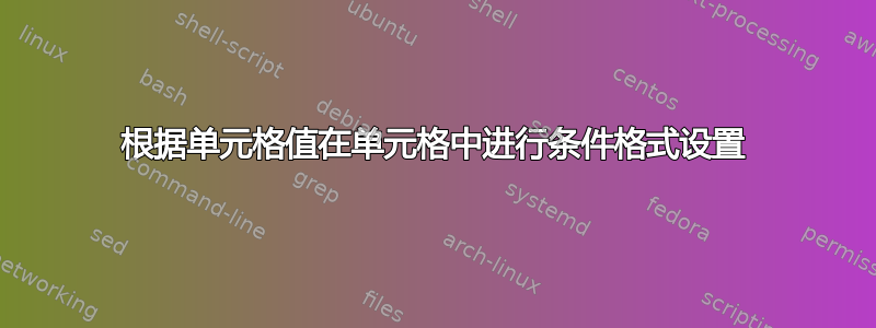 根据单元格值在单元格中进行条件格式设置