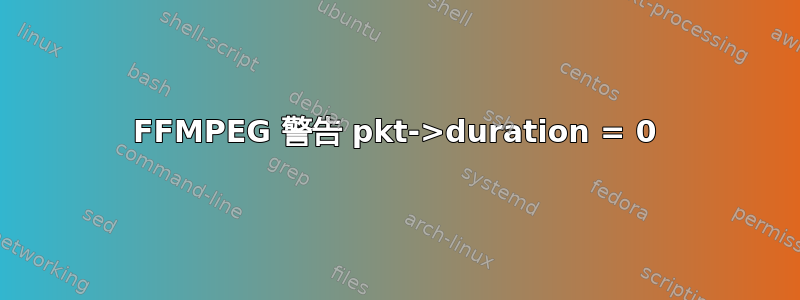 FFMPEG 警告 pkt->duration = 0