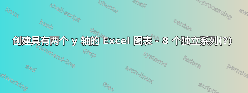 创建具有两个 y 轴的 Excel 图表 - 8 个独立系列(?)