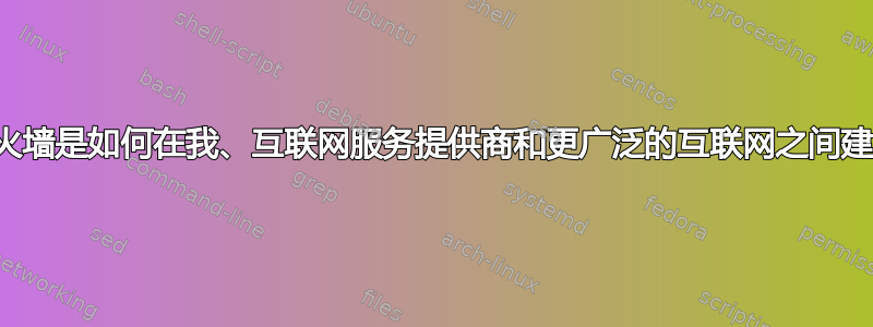 政府防火墙是如何在我、互联网服务提供商和更广泛的互联网之间建立的？