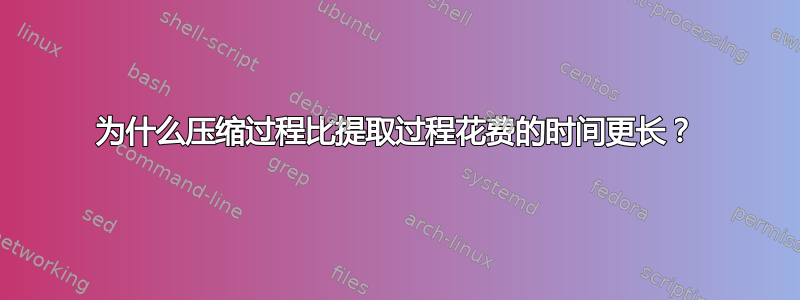 为什么压缩过程比提取过程花费的时间更长？